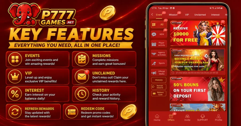 Key features of P777 game
