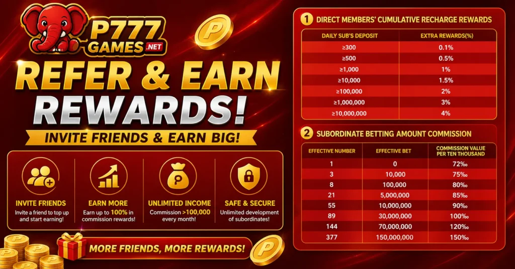 Referral program P777games